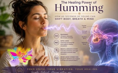 The Healing Vibration Within: What Happens When You Hum for 60 Seconds